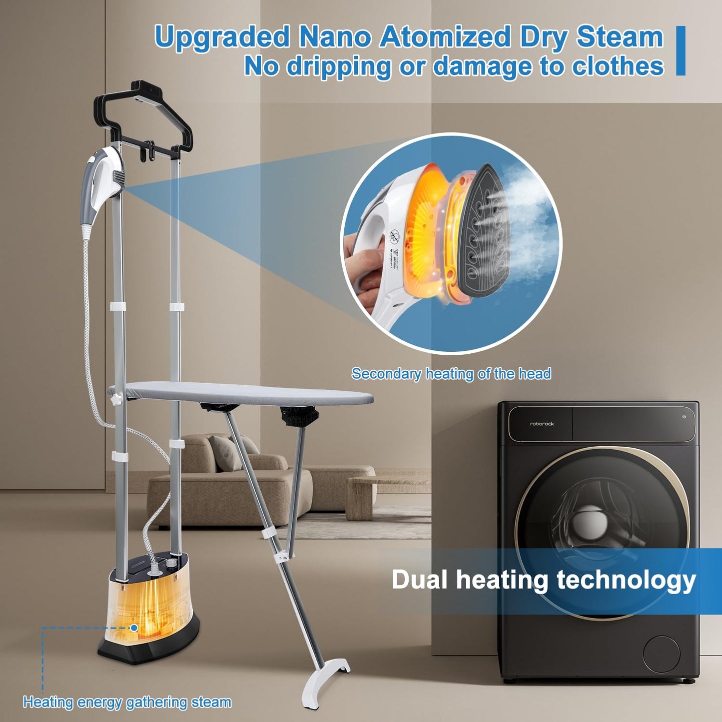 1500W Standing Garment Steamer with Fast Heat-Up & 1.6L Water Tank – Foldable Board & Accessories