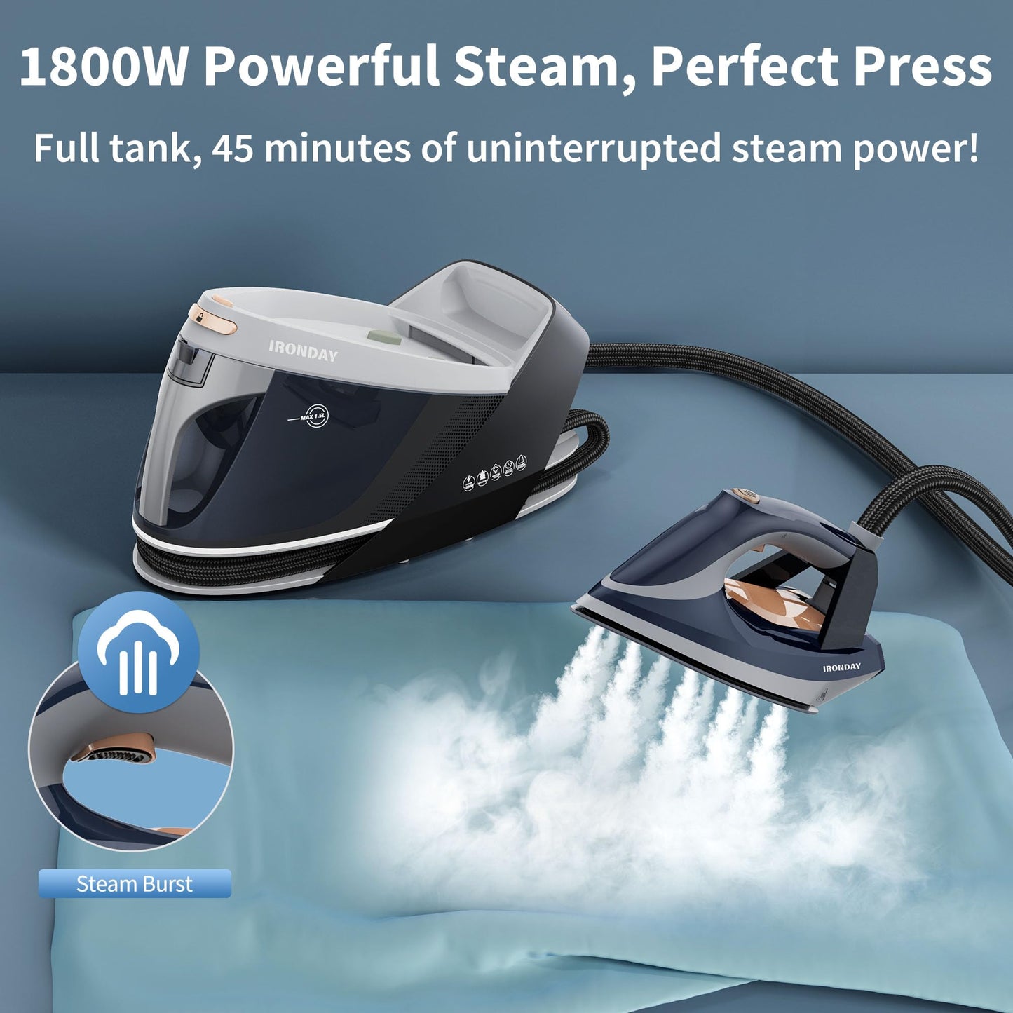 1800W Steam Station with LED Screen & Ceramic Soleplate – Auto Shutoff & Self-Clean