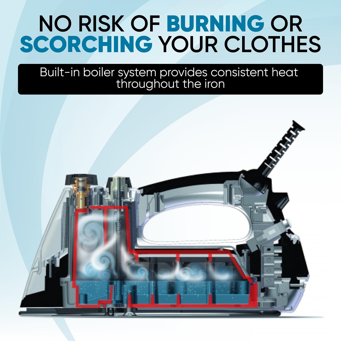 Professional Iron Steamer with Anti-Drip & Scratch-Resistant Soleplate – Horizontal & Vertical Steam