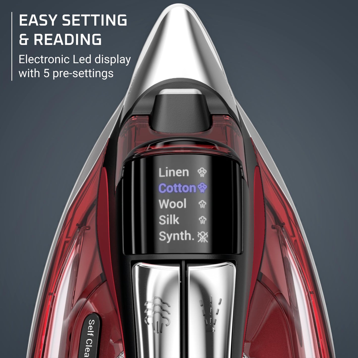 Powerful Steam Iron with Stainless Steel Soleplate, Retractable Cord & LED Display – 1750W